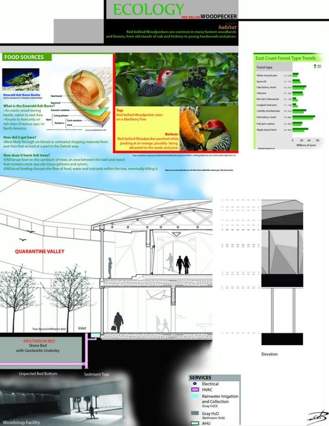 2013. Hover above Architecture, pull-down the Oasis Preservation Center tab, then click on Final Presentation